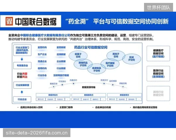 一卡通”的真正价值,在于界定数据产权并打破雪场内部各消费场景的结算壁垒 一卡通”的真正价值,在于界定数据产权并打破雪场内部各消费场景的结算壁垒